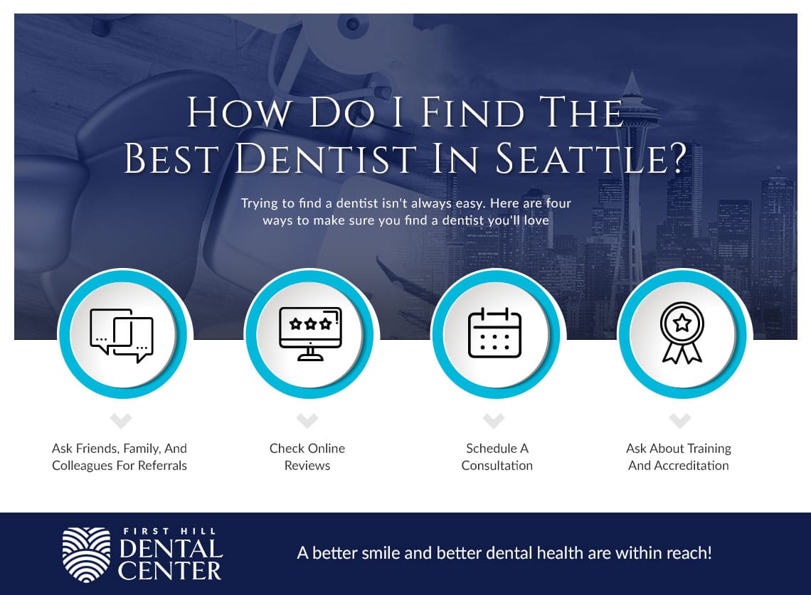 How Do I Find The Best Dentist In Seattle?